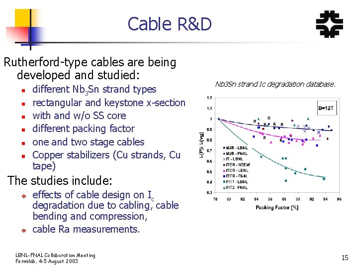 Cable R&D Rutherford-type cables are being developed and studied: n n n different Nb