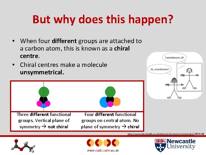 But why does this happen? • When four different groups are attached to a