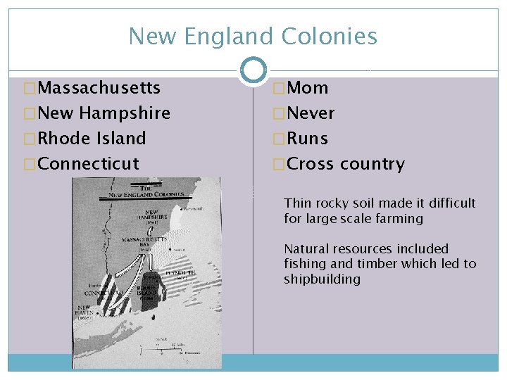 New England Colonies �Massachusetts �Mom �Rhode Island �Runs �New Hampshire �Connecticut �Never �Cross country