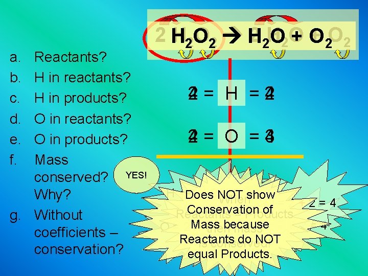 a. b. c. d. e. f. 2 H 22 O 22 H 2 2