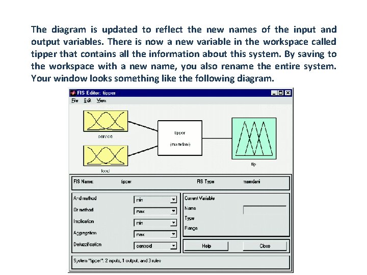 The diagram is updated to reflect the new names of the input and output