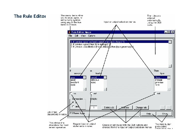 The Rule Editor 