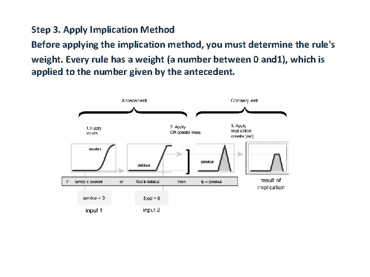 Step 3. Apply Implication Method Before applying the implication method, you must determine the