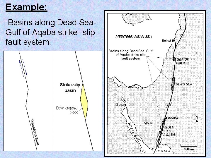 Example: Basins along Dead Sea. Gulf of Aqaba strike- slip fault system. 