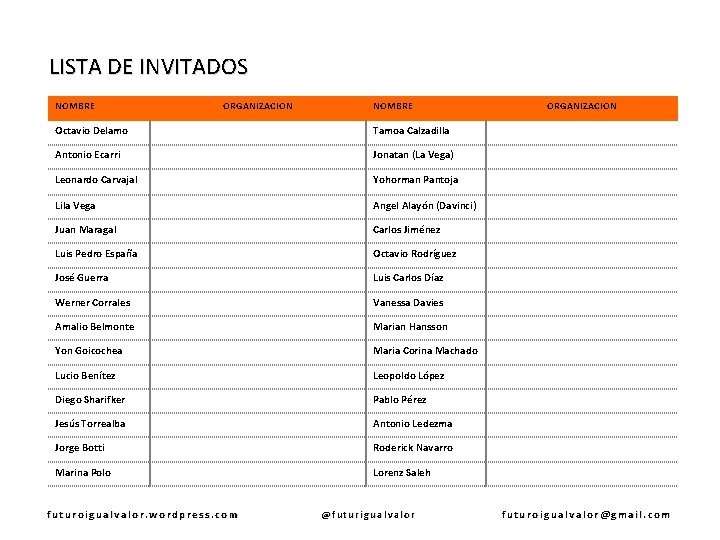 LISTA DE INVITADOS NOMBRE ORGANIZACION NOMBRE Octavio Delamo Tamoa Calzadilla Antonio Ecarri Jonatan (La