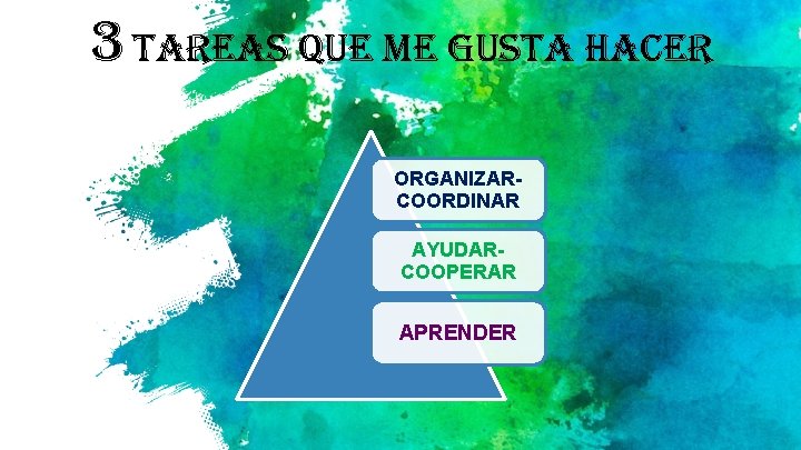 3 tareas que me gusta hacer ORGANIZARCOORDINAR AYUDARCOOPERAR APRENDER 