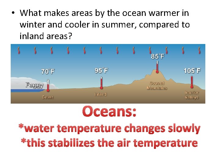  • What makes areas by the ocean warmer in winter and cooler in