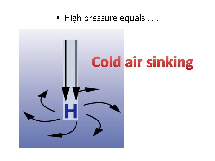  • High pressure equals. . . Cold air sinking 