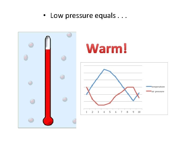  • Low pressure equals. . . Warm! 