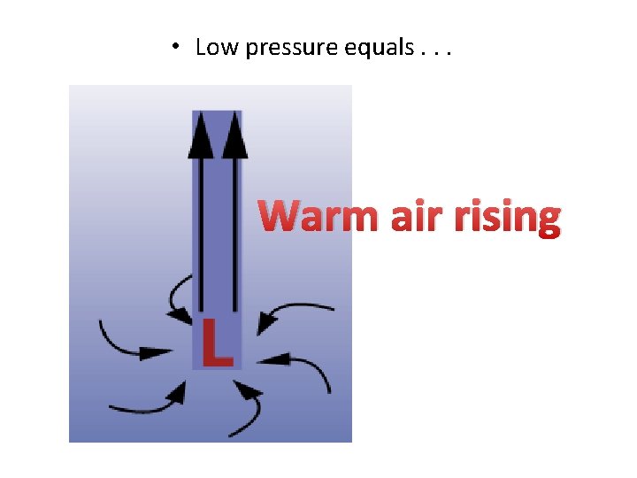  • Low pressure equals. . . Warm air rising 