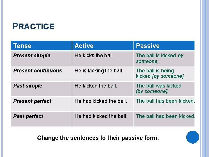 PRACTICE Tense Active Passive Present simple He kicks the ball. The ball is kicked PRACTICE Tense Active Passive Present simple He kicks the ball. The ball is kicked