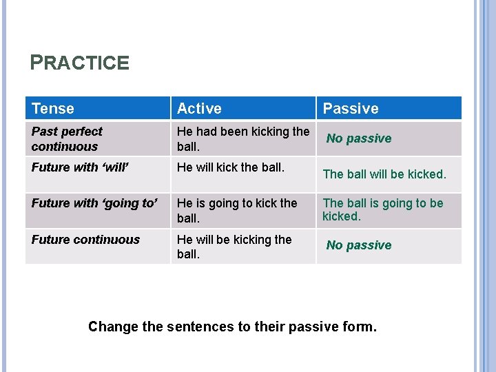 PRACTICE Tense Active Passive Past perfect continuous He had been kicking the ball. No PRACTICE Tense Active Passive Past perfect continuous He had been kicking the ball. No
