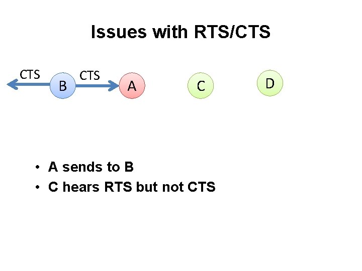 Issues with RTS/CTS B CTS A C • A sends to B • C