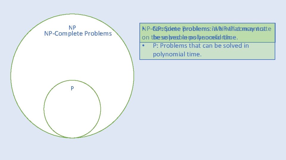 NP NP-Complete Problems P NP-Complete • NP: Some Problems: problems in We NPwill that