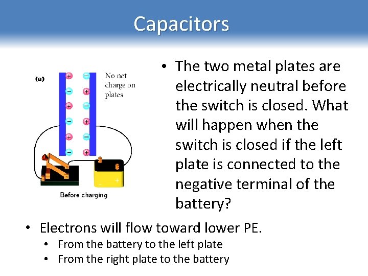 Capacitors ‐ + • The two metal plates are electrically neutral before the switch