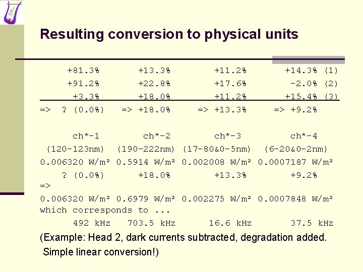 Resulting conversion to physical units => +81. 3% +91. 2% +3. 3% ? (0.