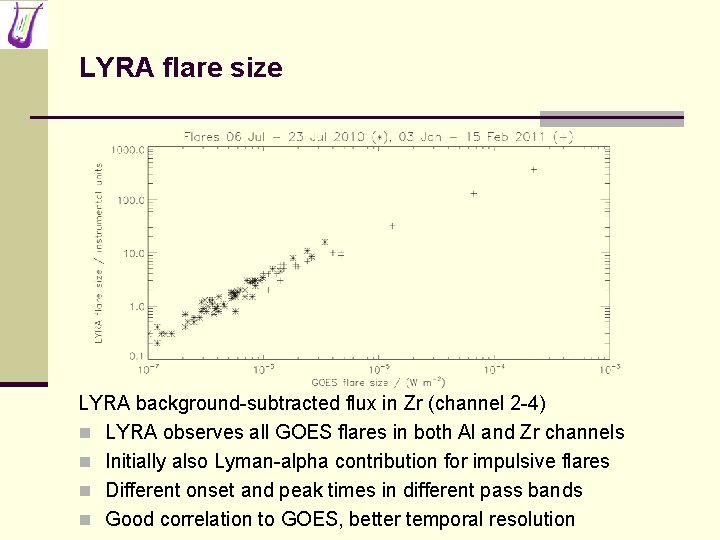 LYRA flare size LYRA background-subtracted flux in Zr (channel 2 -4) n LYRA observes