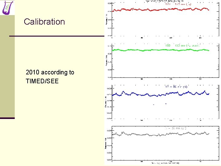 Calibration 2010 according to TIMED/SEE 