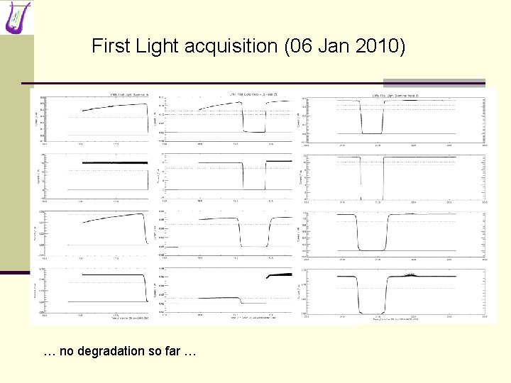 First Light acquisition (06 Jan 2010) … no degradation so far … 