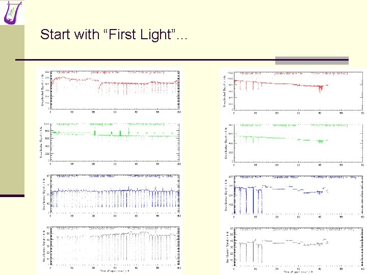 Start with “First Light”… 