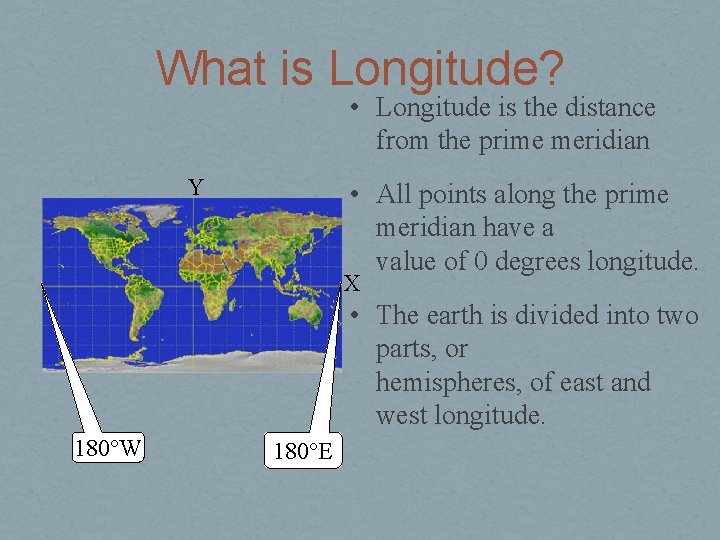 What is Longitude? • Longitude is the distance from the prime meridian Y •