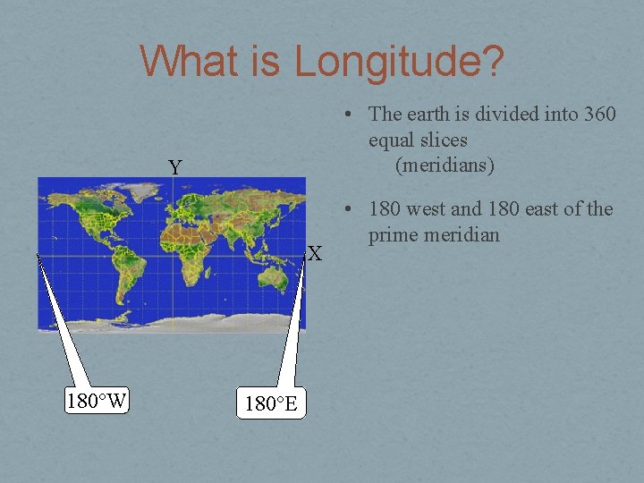 What is Longitude? • The earth is divided into 360 equal slices (meridians) Y