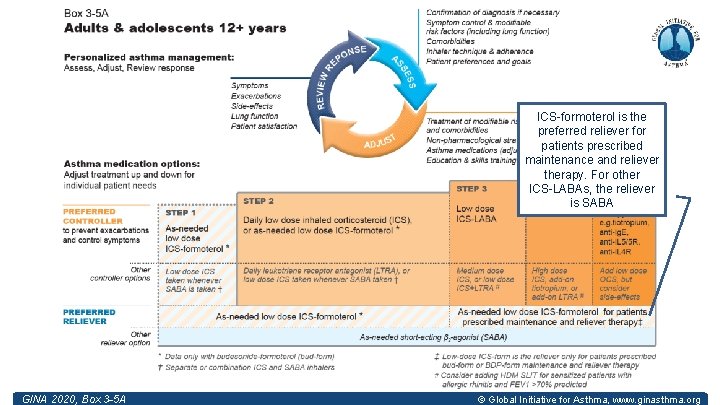 ICS-formoterol is the preferred reliever for patients prescribed maintenance and reliever therapy. For other