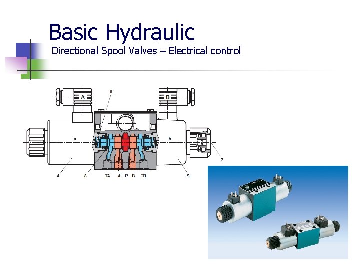 Basic Hydraulic Directional Spool Valves – Electrical control 