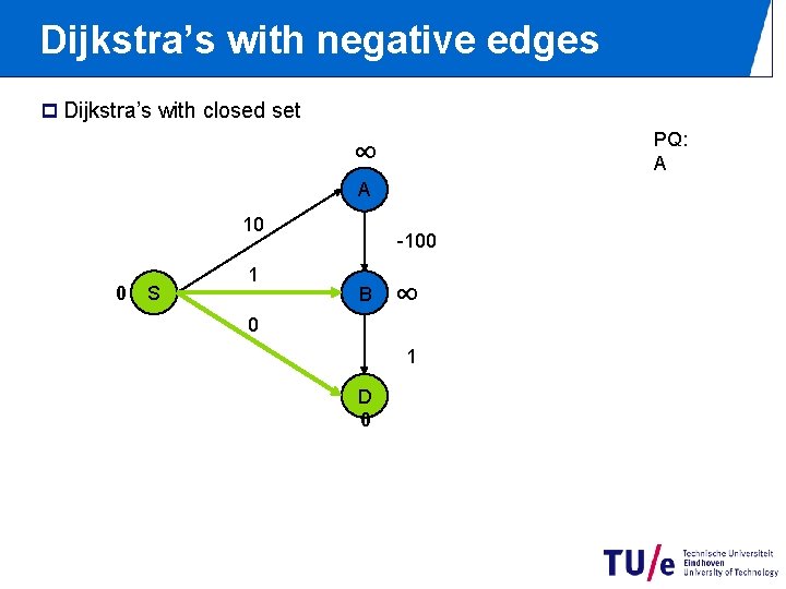 Dijkstra’s with negative edges p Dijkstra’s with closed set PQ: A ∞ A 10