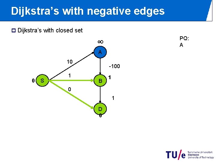Dijkstra’s with negative edges p Dijkstra’s with closed set PQ: A ∞ A 10