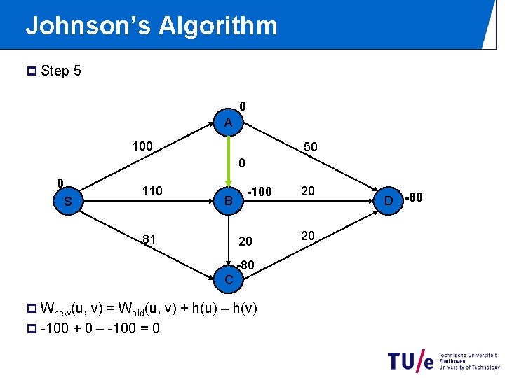 Johnson’s Algorithm p Step 5 0 A 100 50 0 0 S 110 B