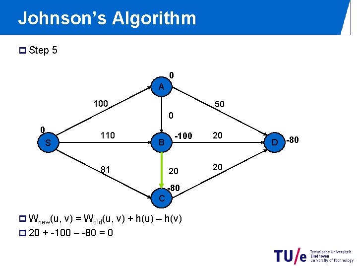 Johnson’s Algorithm p Step 5 0 A 100 50 0 0 S 110 B