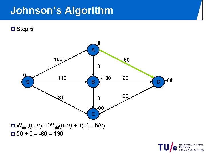 Johnson’s Algorithm p Step 5 0 A 100 50 0 0 S 110 -100