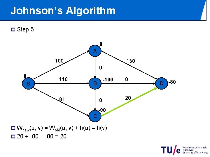 Johnson’s Algorithm p Step 5 0 A 100 130 0 0 S 110 -100