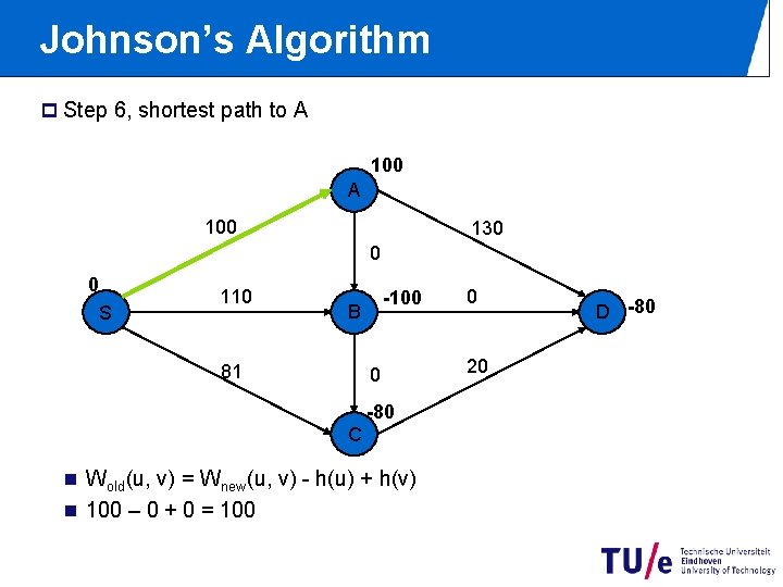 Johnson’s Algorithm p Step 6, shortest path to A 100 130 0 0 S