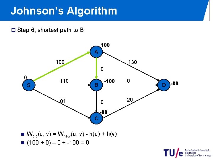 Johnson’s Algorithm p Step 6, shortest path to B 100 A 100 130 0