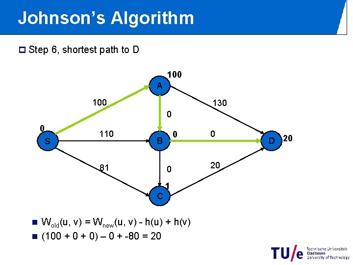 Johnson’s Algorithm p Step 6, shortest path to D 100 A 100 130 0