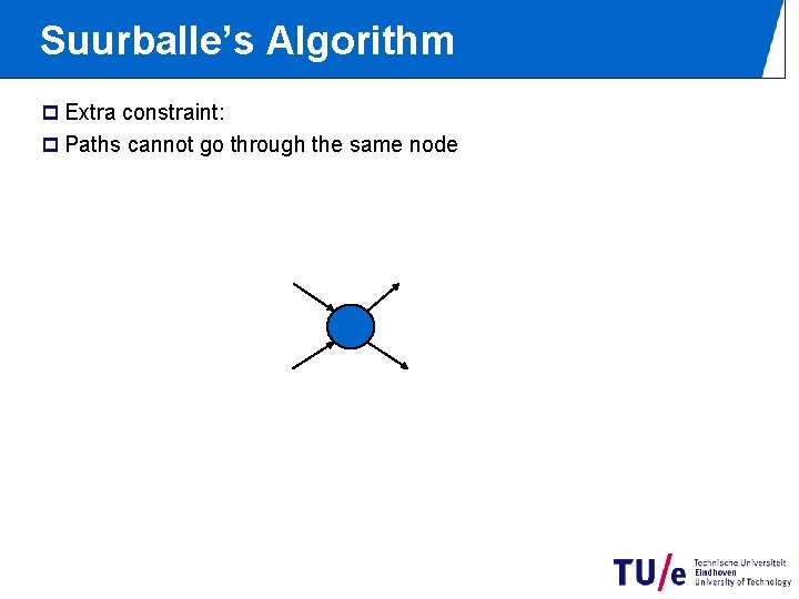 Suurballe’s Algorithm p Extra constraint: p Paths cannot go through the same node 