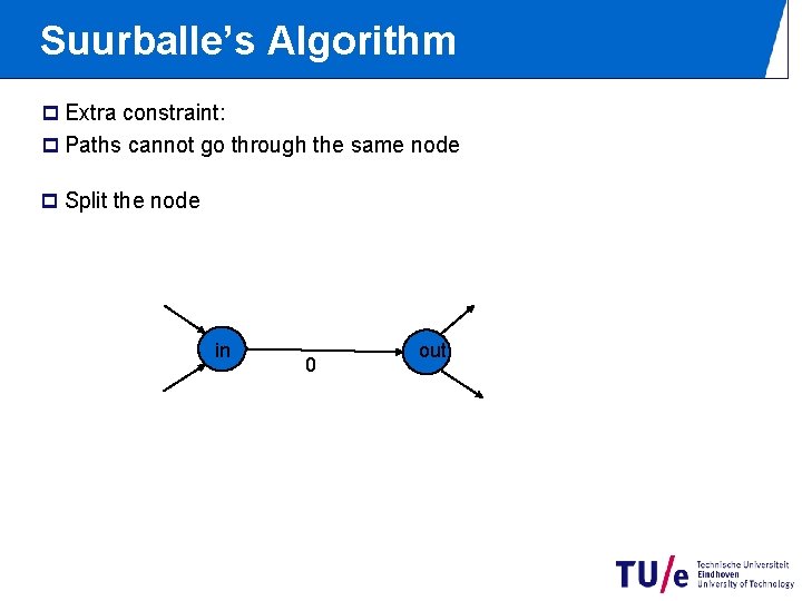 Suurballe’s Algorithm p Extra constraint: p Paths cannot go through the same node p