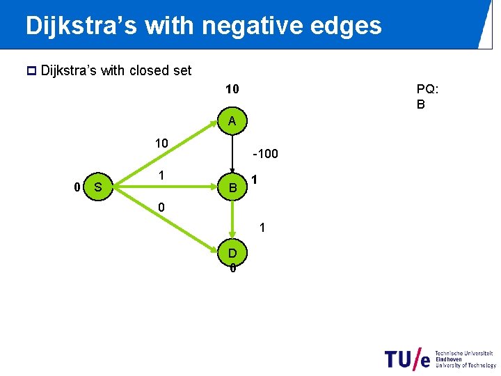 Dijkstra’s with negative edges p Dijkstra’s with closed set 10 PQ: B A 10