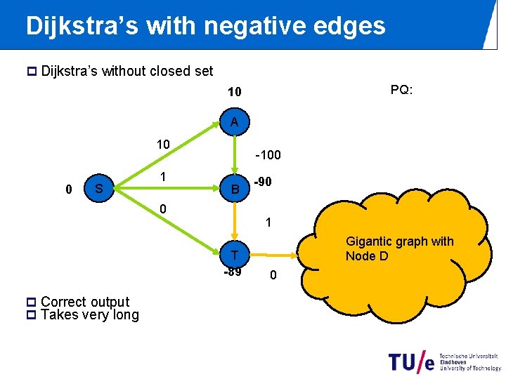 Dijkstra’s with negative edges p Dijkstra’s without closed set PQ: 10 A 10 0