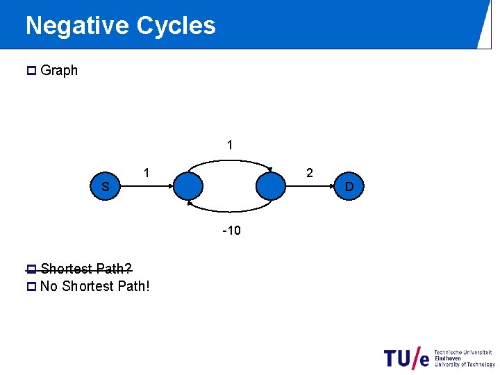 Negative Cycles p Graph 1 S 1 2 -10 p Shortest Path? p No