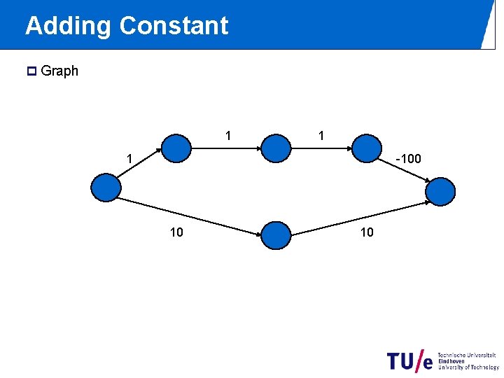 Adding Constant p Graph 1 1 1 -100 10 10 