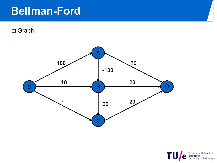 Bellman-Ford p Graph A 100 50 -100 S 10 20 B 1 20 C