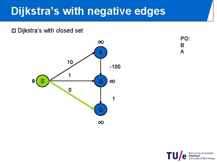 Dijkstra’s with negative edges p Dijkstra’s with closed set PQ: B A ∞ A