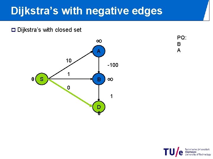 Dijkstra’s with negative edges p Dijkstra’s with closed set PQ: B A ∞ A