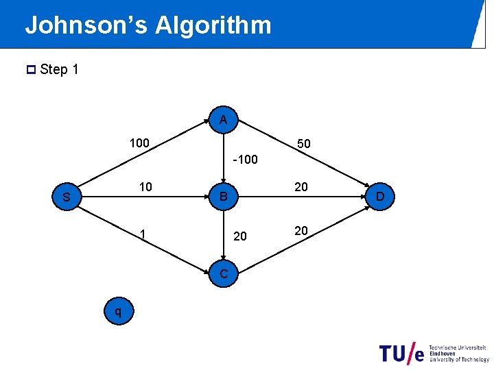 Johnson’s Algorithm p Step 1 A 100 50 -100 10 S B 1 20