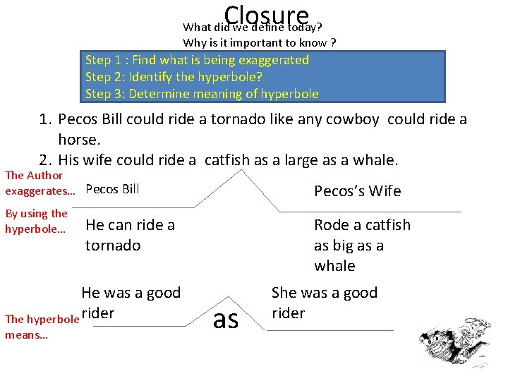 Closure What did we define today? Why is it important to know ? Step