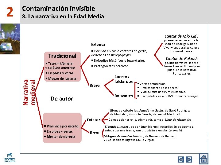 8. La narrativa en la Edad Media Extensa Tradicional Transmisión oral y carácter anónimo.