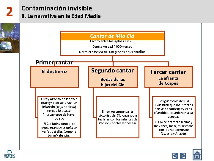 2 Contaminación invisible 8. La narrativa en la Edad Media Cantar de Mio Cid